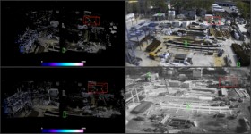 Maßgeschneiderte LIDAR- und multimodale Wahrnehmungseinheiten