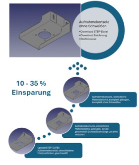 Designcheck für die fertigungsgerechte Gestaltung von Anfang an