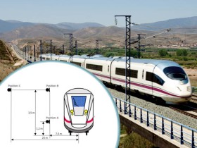 Railway-specific measurement solutions for vehicle acoustics